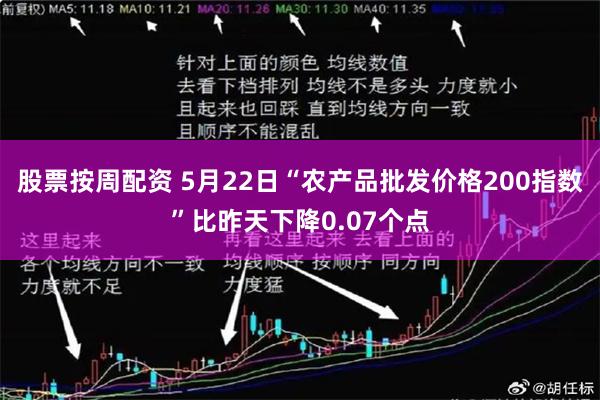 股票按周配资 5月22日“农产品批发价格200指数”比昨天下降0.07个点