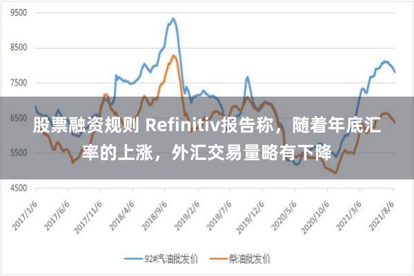 股票融资规则 Refinitiv报告称，随着年底汇率的上涨，外汇交易量略有下降