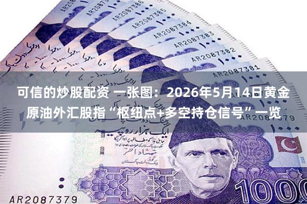 可信的炒股配资 一张图：2026年5月14日黄金原油外汇股指“枢纽点+多空持仓信号”一览
